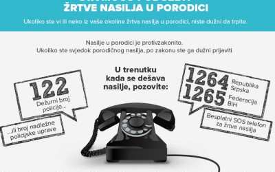 Zaštita od nasilja nad ženama i nasilja u porodici