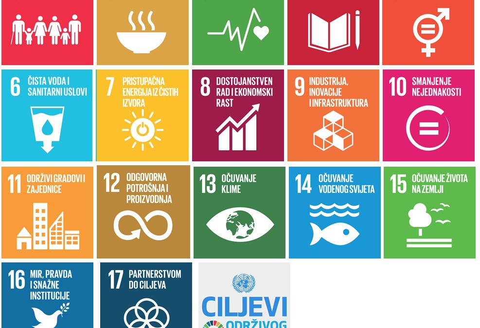 Program održivog razvoja do 2030. godine UN-a