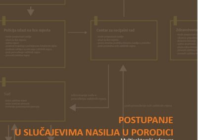 Multisektorski odgovor