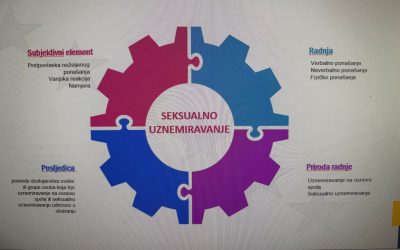 U Sarajevu održana obuka o prevenciji seksualnog uznemiravanja i uznemiravanja na osnovu spola u federalnim organima uprave